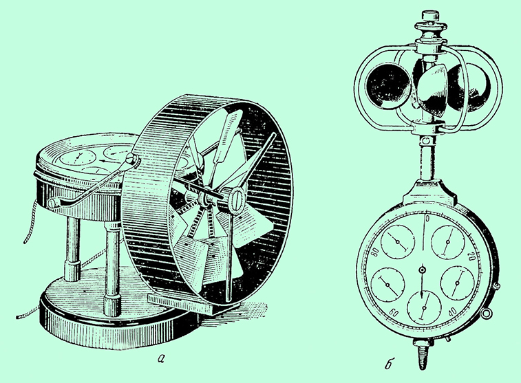 Анемометры крыльчатый чашечный