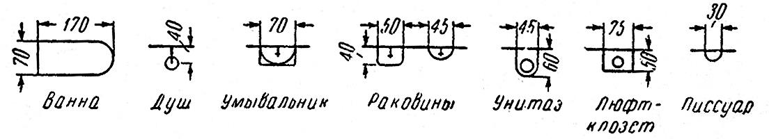 Размеры сантехники на чертежах