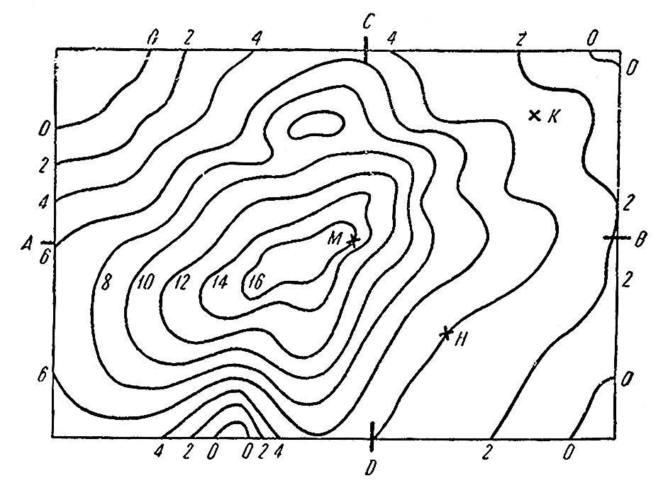 Горизонталь 5. Рельеф местности по топографической карте. Горизонтали на топографической карте. Топографическая карта с изолиниями. Топографический план изолинии.